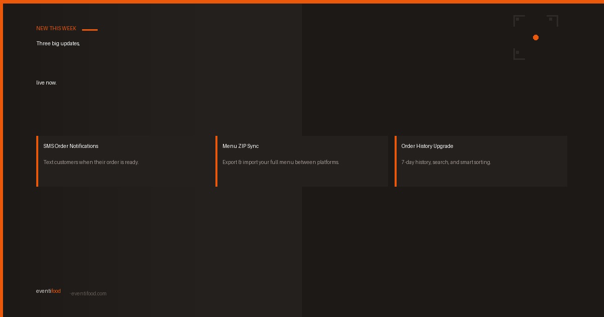 Three new features: SMS notifications, menu sync, and better order history